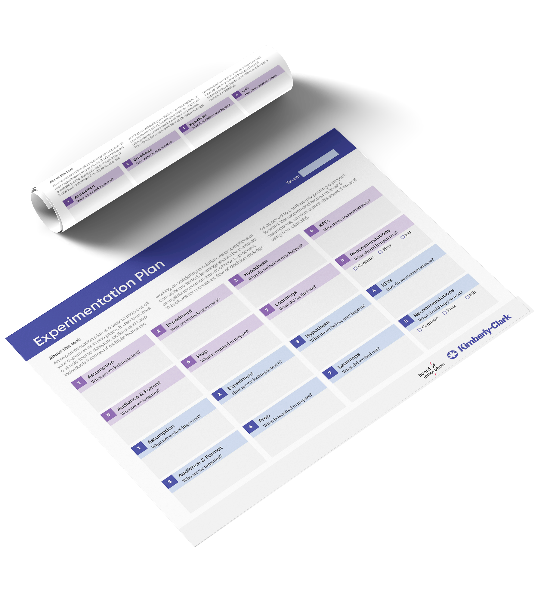 Experimentation Plan