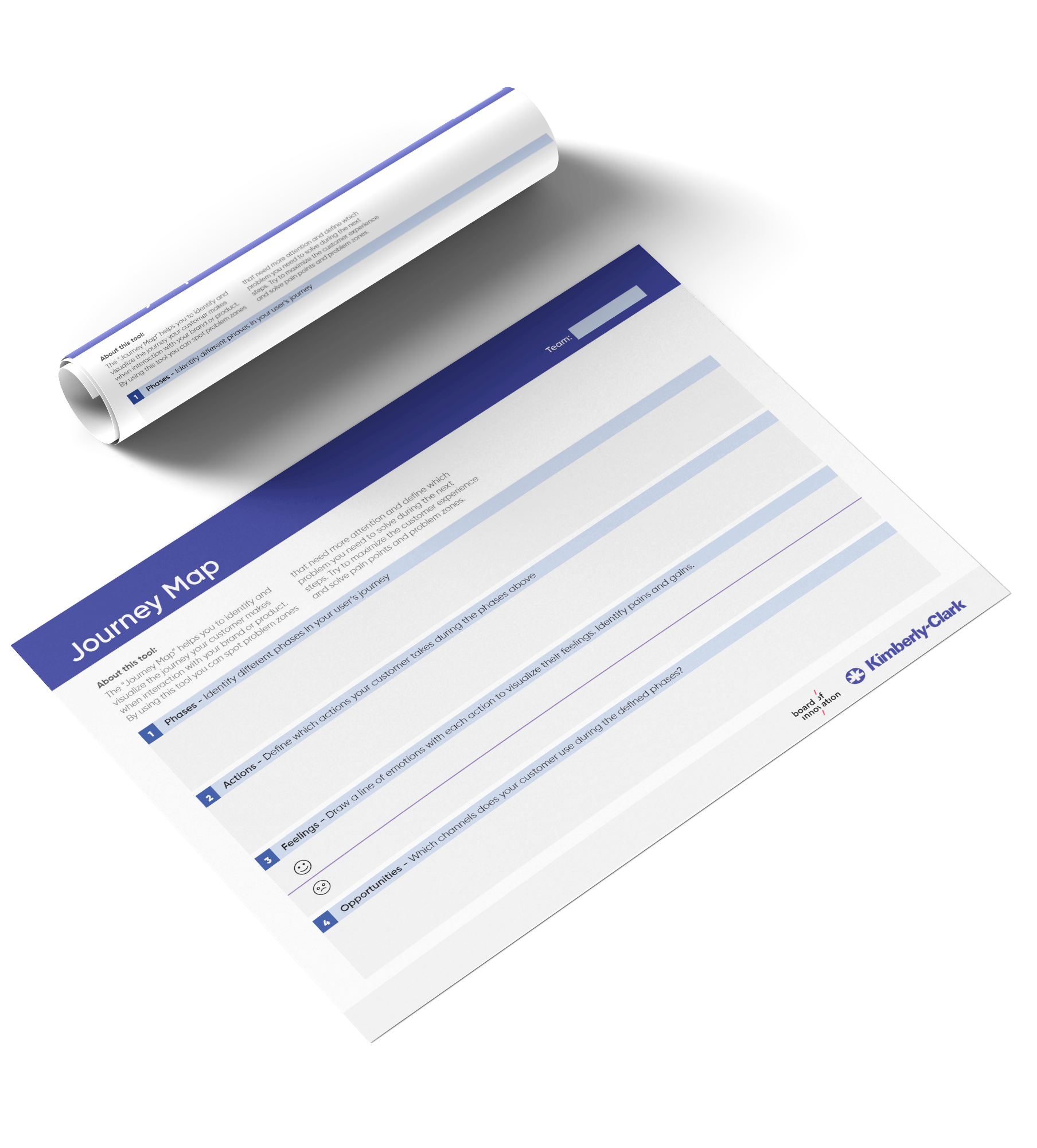 Journey Map